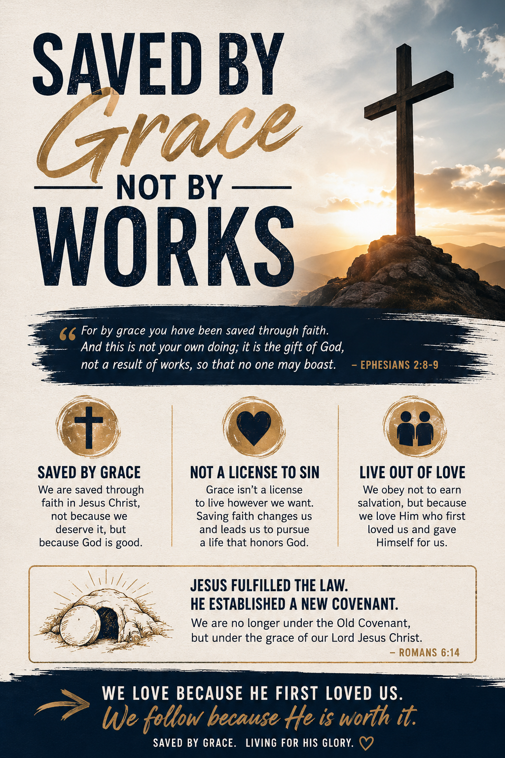 Saved by Grace, Not by Works